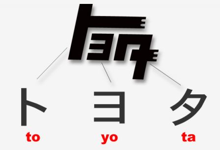 Toyota_Logo_in-Katakana_1.jpg