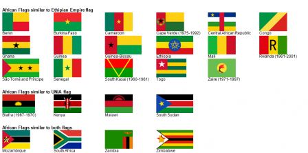 drapeaux_afrique.png